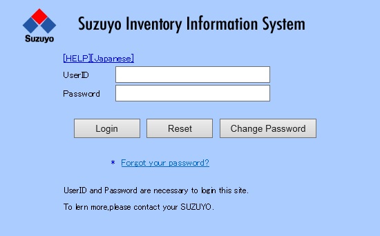 User Id Password